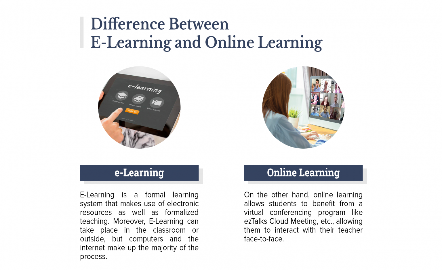 Digital Learning, E-Learning, Online Learning: What’s the Difference ...