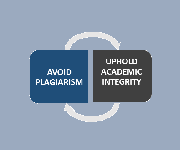 Avoid Plagiarism – Uphold Academic Integrity